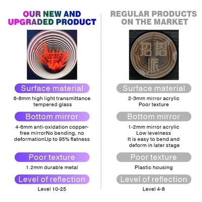Materiale del telaio Metal durevole Hd Vetro temperato Specchio abismo Specchio al neon per la fonte