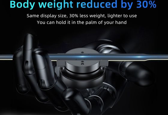 42cm 16gb Card Ventilator Hologramma Hologramma pubblicitario Led Fan Display 3d Hologram Fan