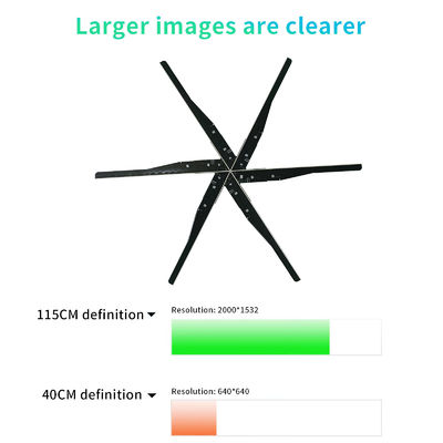 Ventilatore a LED ad alta risoluzione da 115 cm 3d ologramma olografico per marchi interni ed esterni