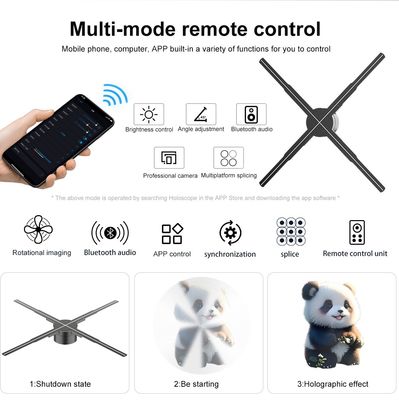 Funzionalità di fusione 56cm 4Blades 1920*1080 5mm Pixel Pitch 3D Hologram Fan per la pubblicità